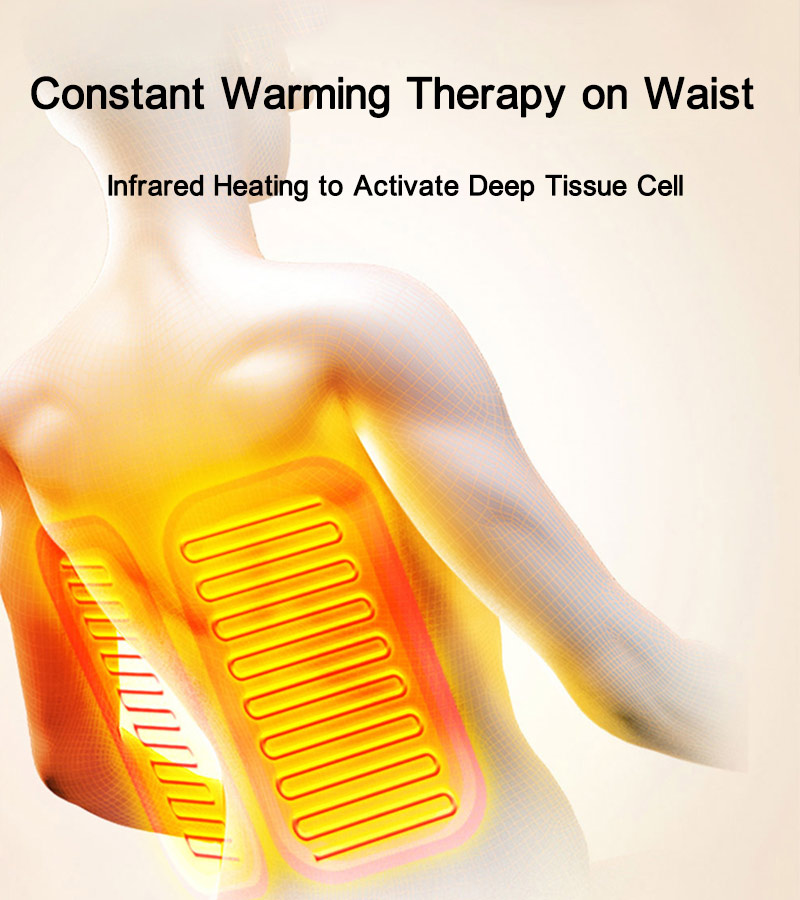 Waist Part Warming