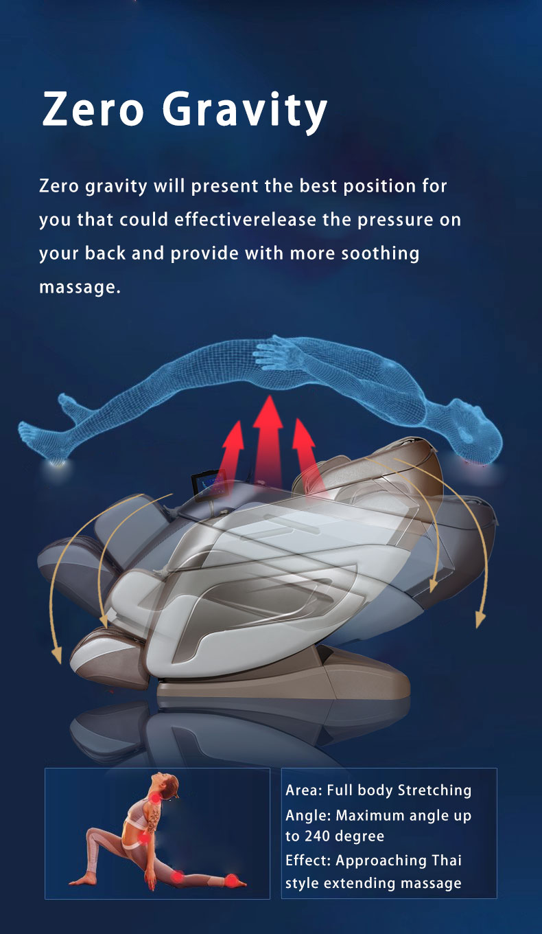 zero gravity features